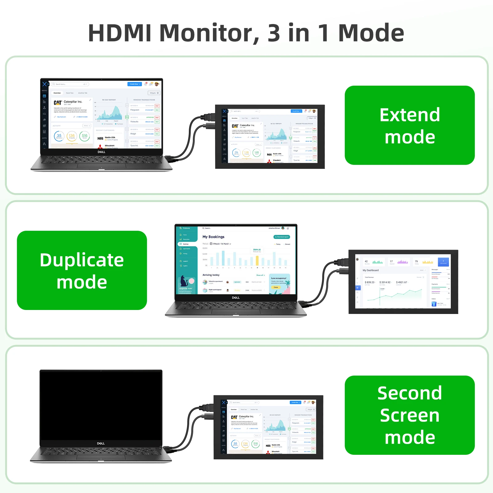Raspberry pi Tela Polegadas 1024x600 Ips Mini Portátil Hdmi Monitor de Pontos Capacitivo Tela Sensível ao Toque para Banana pi Win7 10 11 Tela Toutch Screen Monitor Xbox Series x Monitor Portátil Monitor Gamer - Imagem 4