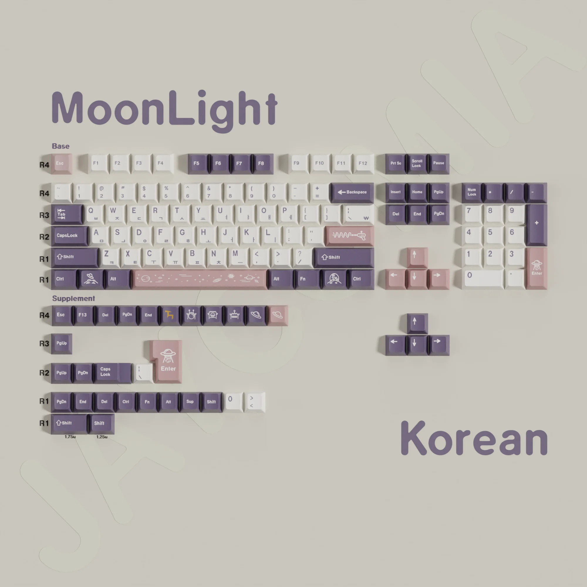 Purple Cherry Keycaps - Multilingual Dye-Sub Set