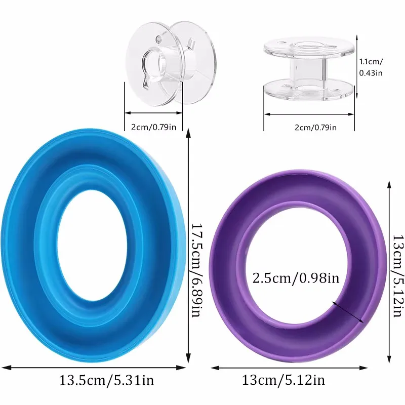dsc-products