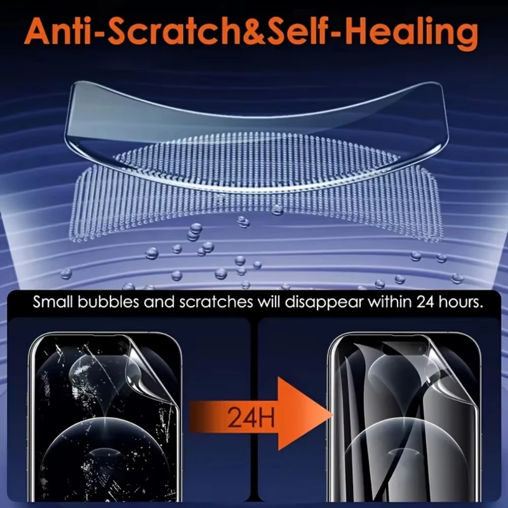 4PCS Hydrogel Ultra-Clear Screen Protector