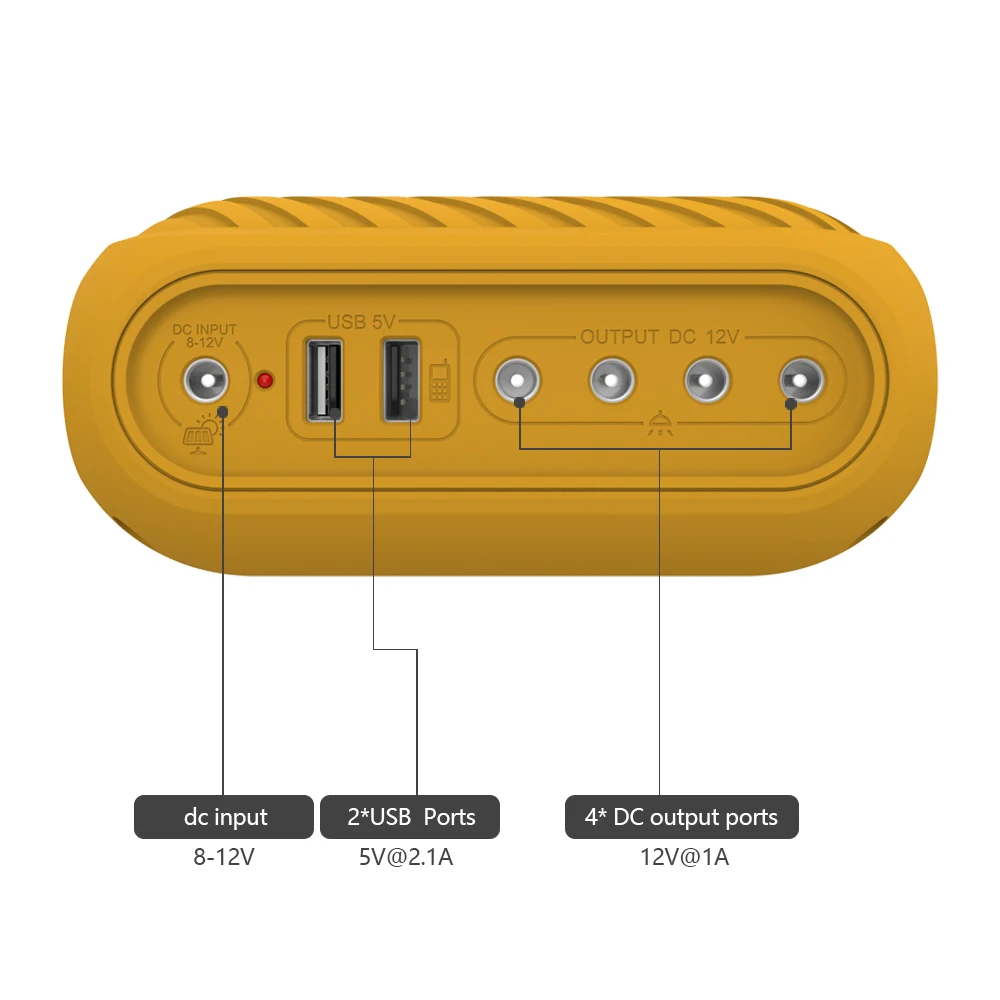 

Intelligent IOT Rechargeable Solar Lighting Kits And Solar Energy System