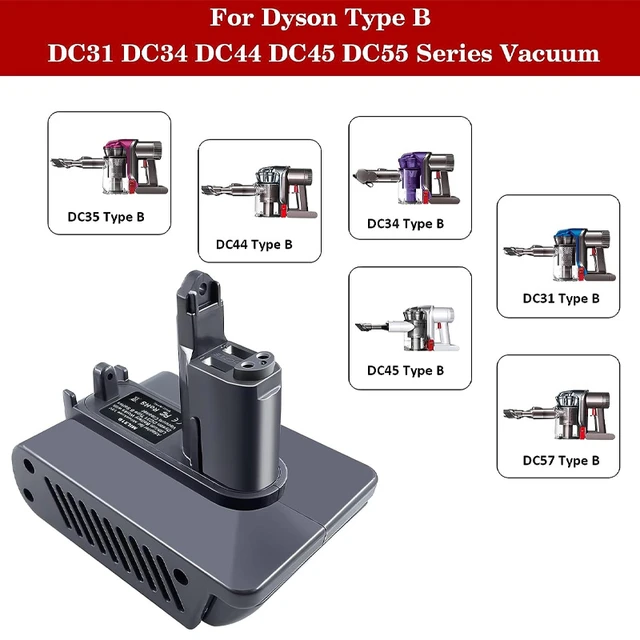 Batterie DYSON DC34