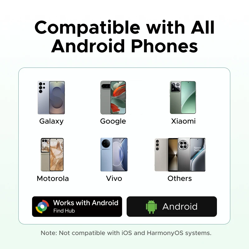 Google Tracker, תגי Android Tracker, מעקב Bluetooth, מכשיר מעקב חכם לתגי, מוצא פריטים למפתחות, ארנק, מזוודה, חיות מחמד,
