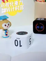 Кухонный таймер YIYUEQIANLI