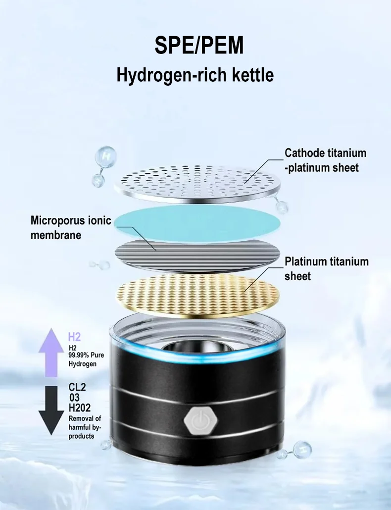 Description Picture 3 of item1.5L Hydrogen-Rich Water Cup Container Portable Hydrogen Water Bottle Gym Sports Fitness Hydrogen-Rich Sports Water Kettle
