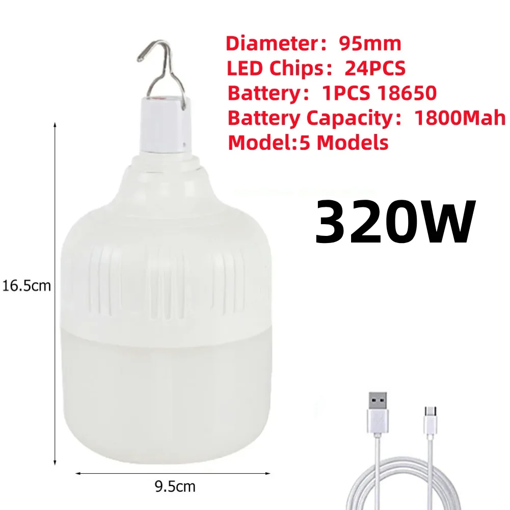 95mm 320W