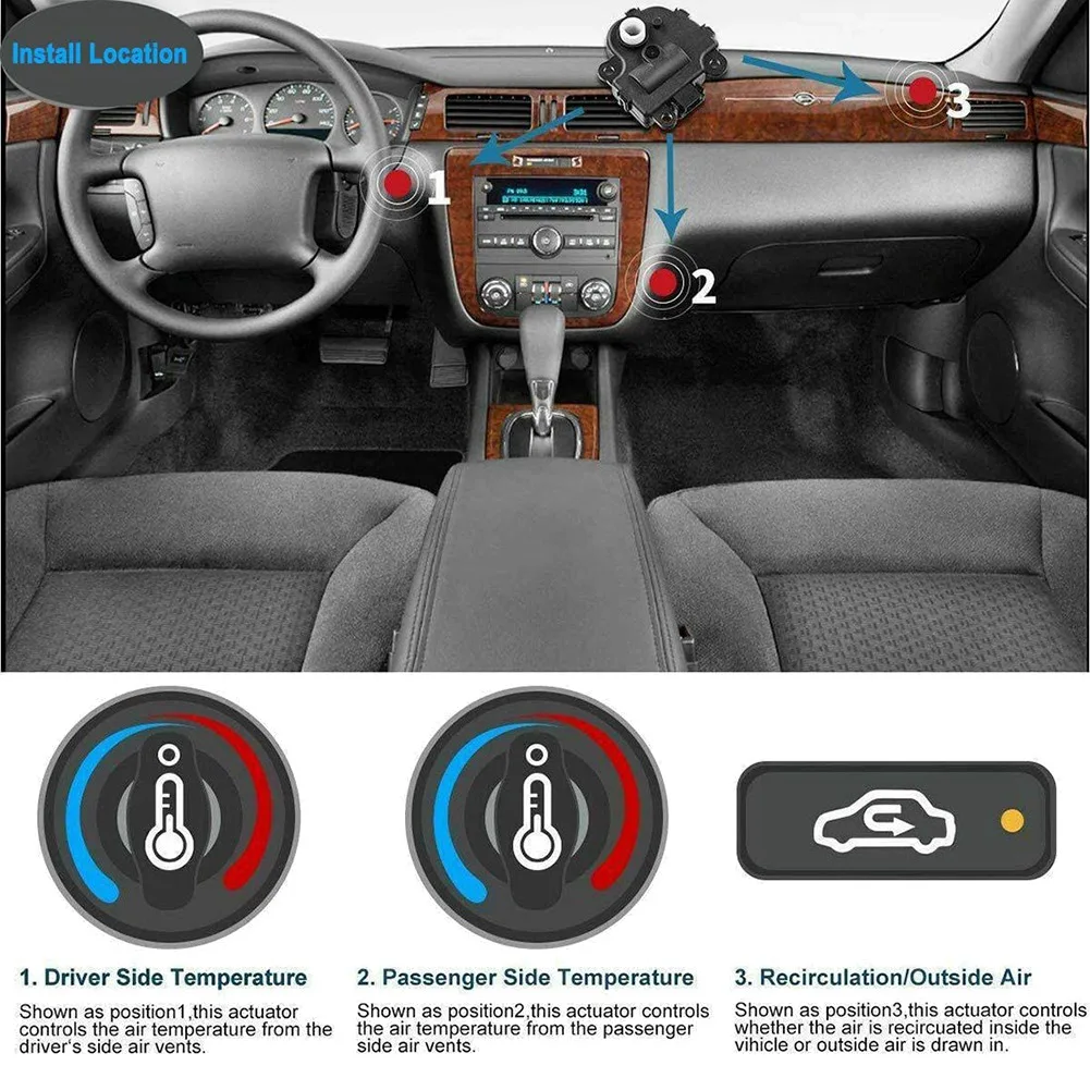 604-108 1573517 1574122 15844096 Set of 2 HVAC Heater Blend Air Door Actuator for Chevrolet Corvette Impala Malibu 04-13