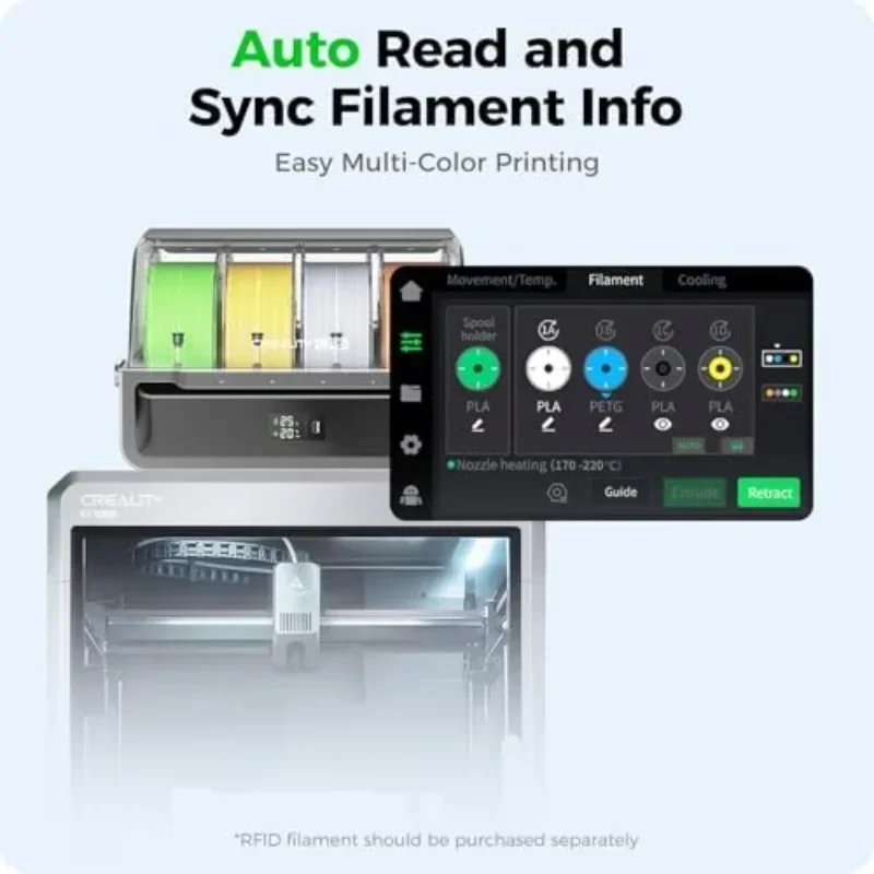 PIYO　新品　CREALITY CFS CREALITY CFS 4X Multi-Color Printing Add-On Kit Filament System