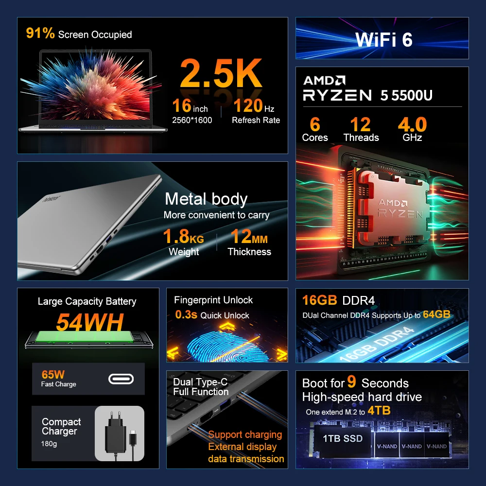 Ninkear A15 Pro Laptop AMD Ryzen 5 5500U 16GB RAM 1TB SSD 16 inch 2.5K 120Hz IPS Metal Body Windows 11 WiFi6 Fingerprint Business Office Gaming Notebook Portable Computer - immagine 3