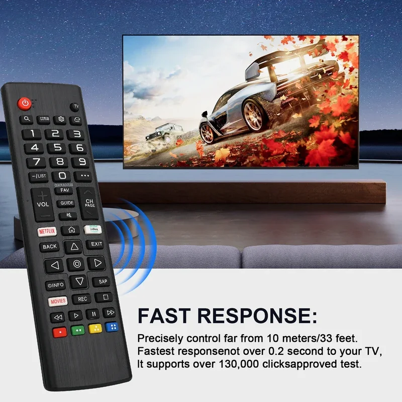 Tv Remote Control Akb 75675304     For Lg Smart Tvs Compatible with Tv Models 32Lm5620Bpua 32Lm570Bpua 32Lm620Bpua 32Lm630B