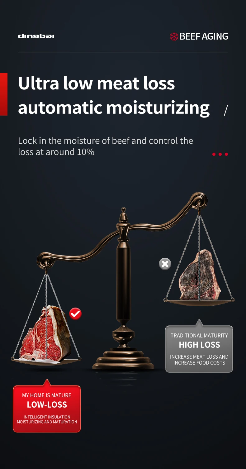 Grade Beef Aging Meat Preservation Cabinet Triple Doors Automatic Defrost Commercial Dry Aging Fridge for Steak Restaurant