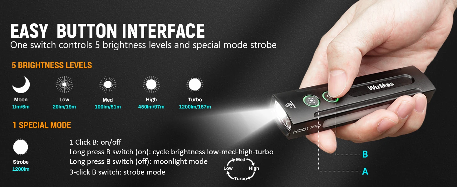 compact flashlight design