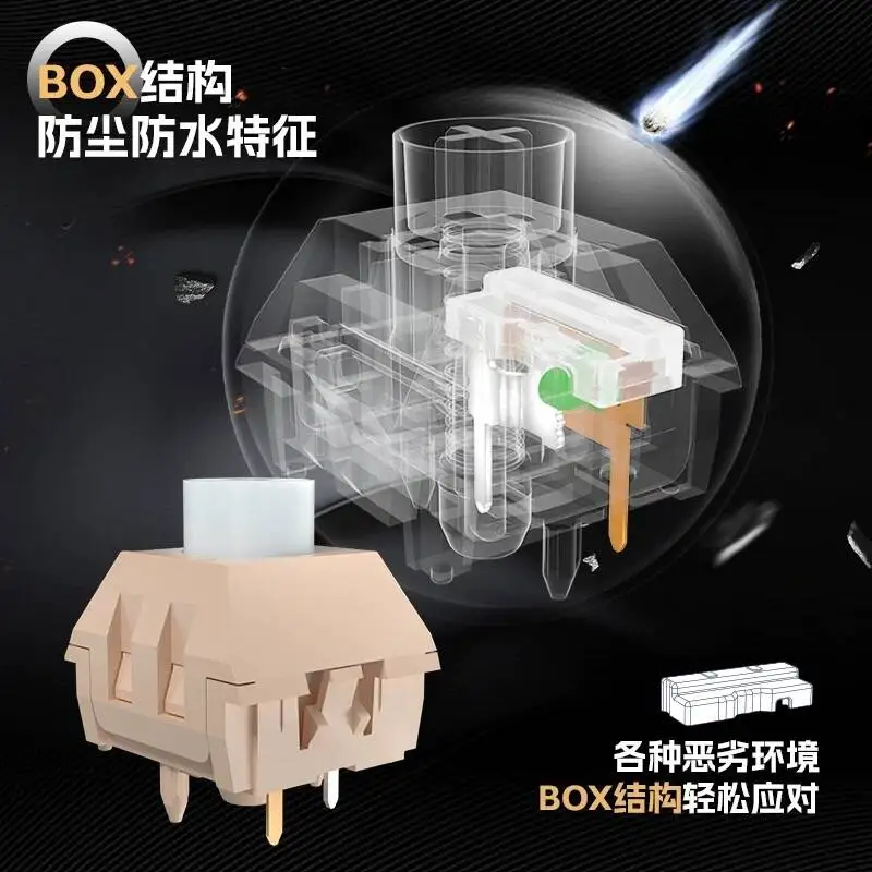 Kailh BOX 분쇄 된 아이스크림 스위치 5 핀 기계식 키보드 용 Clicky 촉각 60gf RGB SMD All Pom Super Smooth 맞춤형 키트
