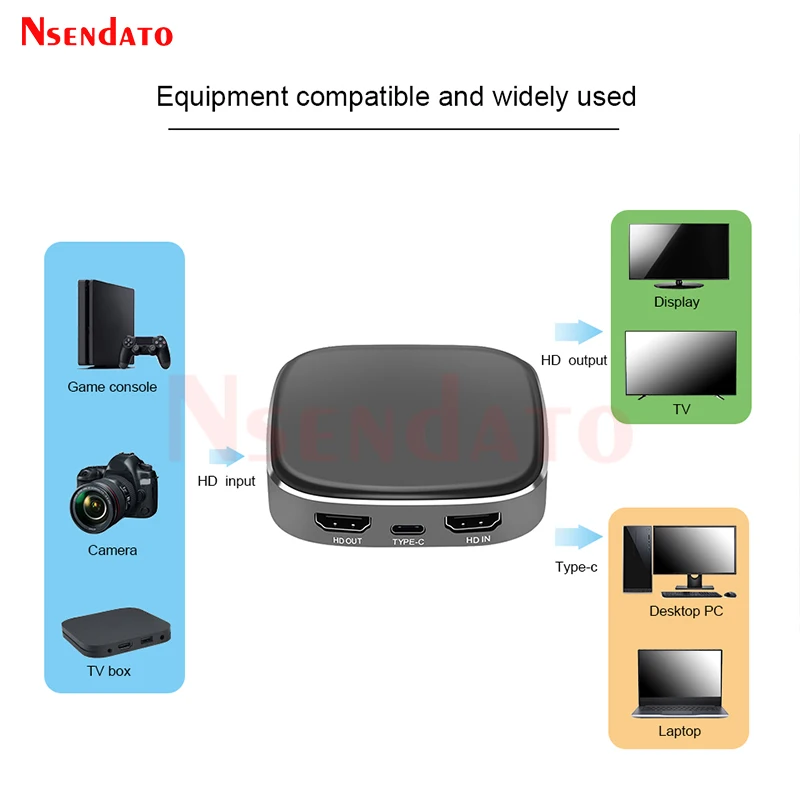 4K Type C HDMI-Compatible to USB3.0 Video Capture Card 1080P 60fps USB C HDMI-Compatible Video Recorder For Live Streaming