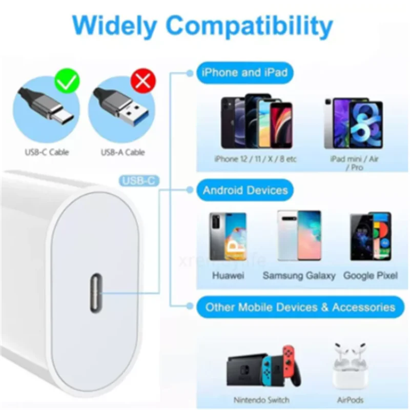 ID USB-C 전원 어댑터 충전기, 아이폰 15, 14, 13, 12, 11 프로 맥스, 20W 고속 C 타입 PD 충전기, 10 인 1 박스용, 8 개/ 20W
