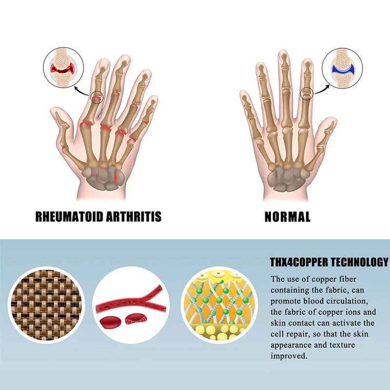 1pair Arthritis Therapy Fingerless Compression Gloves Touch Screen
