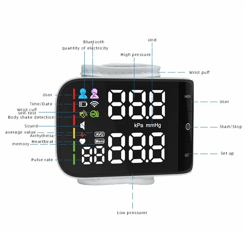 Voice Automatic Wrist Digital Blood Pressure Monitor Wrist BP Home LED Fully Automatic Voice Broadcasting In English