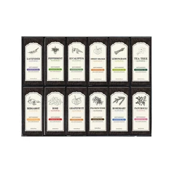 Revitalizing Botanical Essence Oil for Skin Care - 10ml/0.3fl.oz (12pcs set)