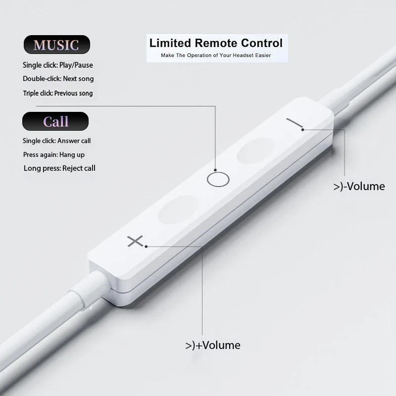 Enhanced USB-C Wired Headphones with HiFi Bass Stereo Earbuds