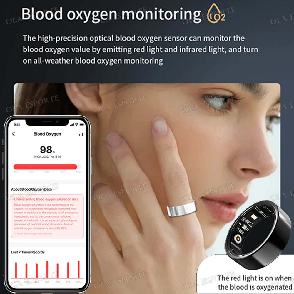 2025 Smart Ring Men Women,Heart Rate Blood Oxygen,Blood Pressure,Sleep Monitoring,Camera Control,5ATM Waterproof For Android iOS 3