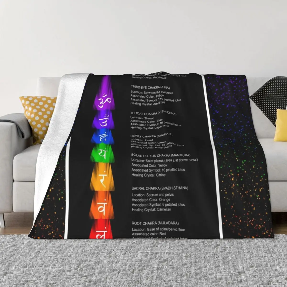 ReikichakraandtheirmeaningsThrowBlanketLuxuryThickenBlanket