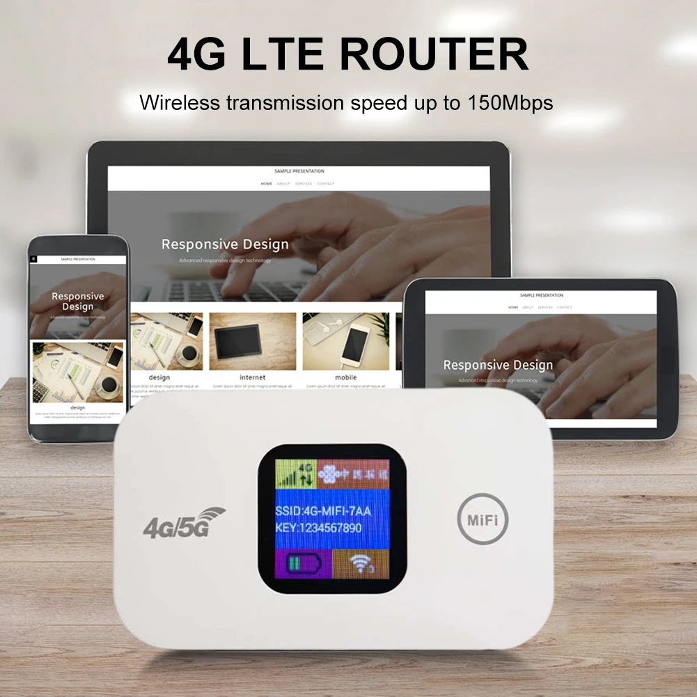 Portable High-Speed Mobile WiFi Router with Sim Card Slot
