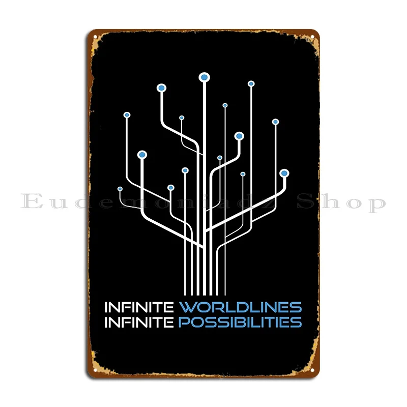 Infinite Wordlines Time Traveller Time Machine Time Leap Metal Sign Poster Plates Custom Cinema Pub Funny Tin Sign Poster