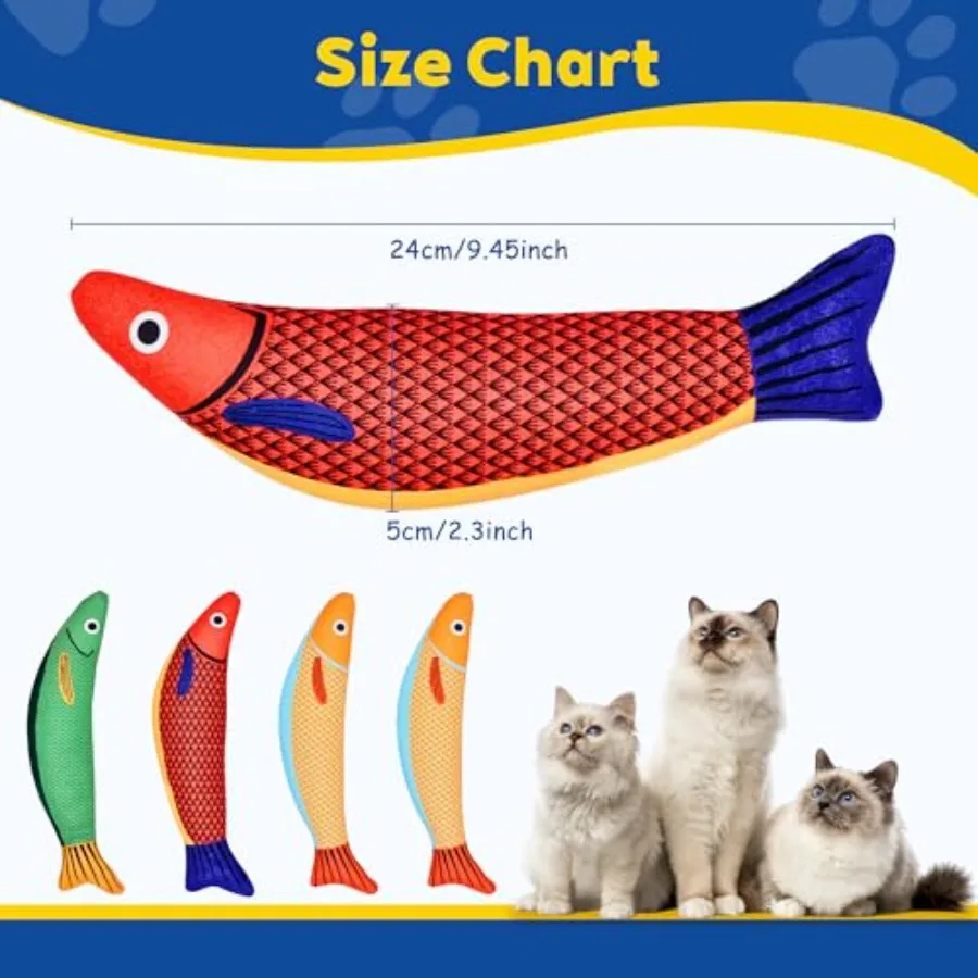 description