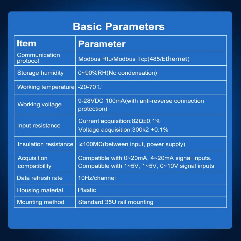 Huaqingjun 16 ä  ̴ Ƴα Է , 0-20mA Modbus RTU Modbus TCP, PLC HMI Ŭ  AI  