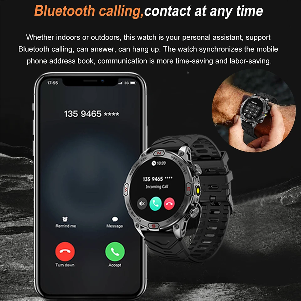  ħ LED ,  ȭ, ǰ ͸,  Ʈġ, ߿  Ʈ ġ, 450 MAh AI , 2024 ǰ