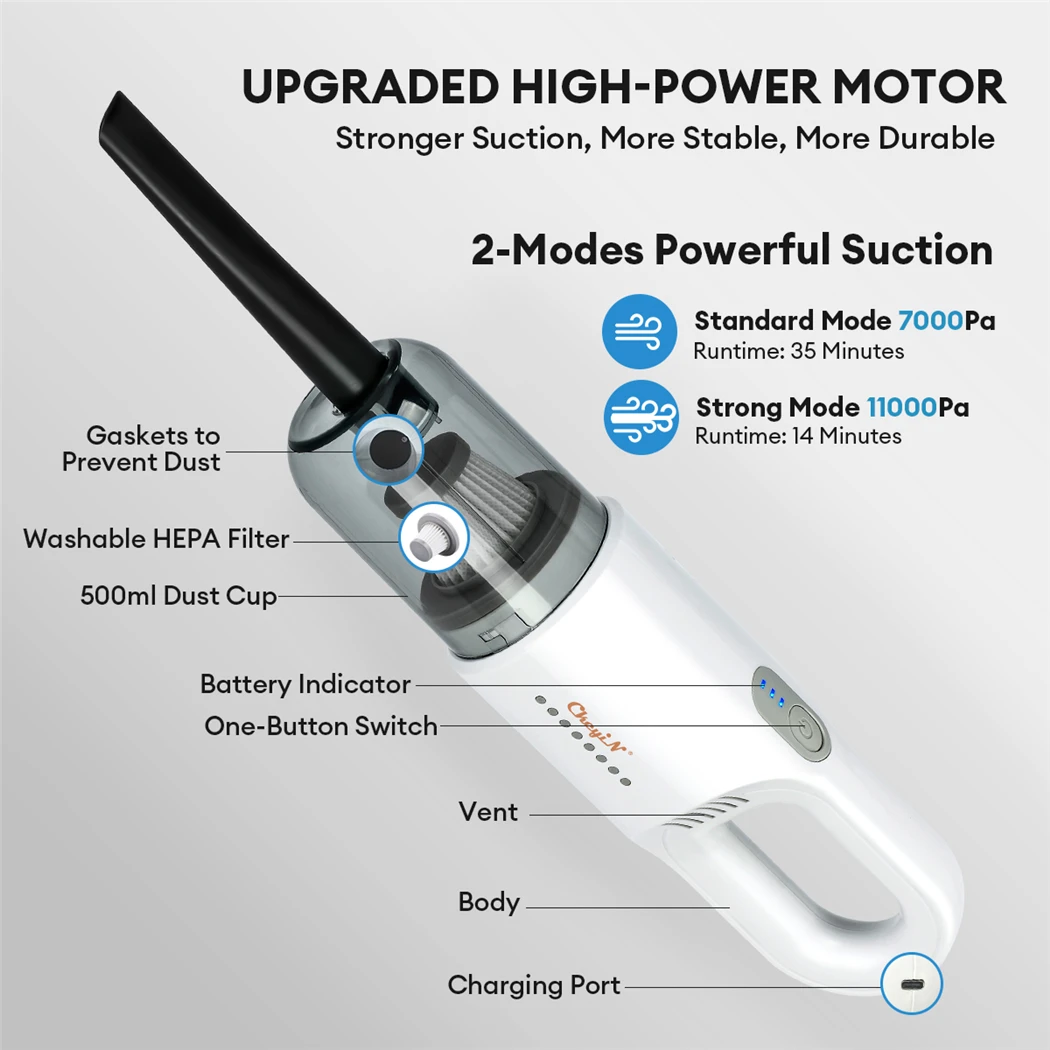 Description Picture 4 of itemPortable Wireless Car Vacuum Cleaner Electric Handheld Vacuum Cleaner Cordless Robot for Car Home Appliance Strong Suction
