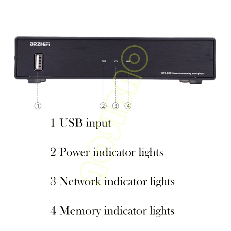 AIYIMA SMSL DVA200 Streaming Audio Decoder Network WiFi Music Stereo Lossless HiFi Player USB Hard Disk Digital Player 4