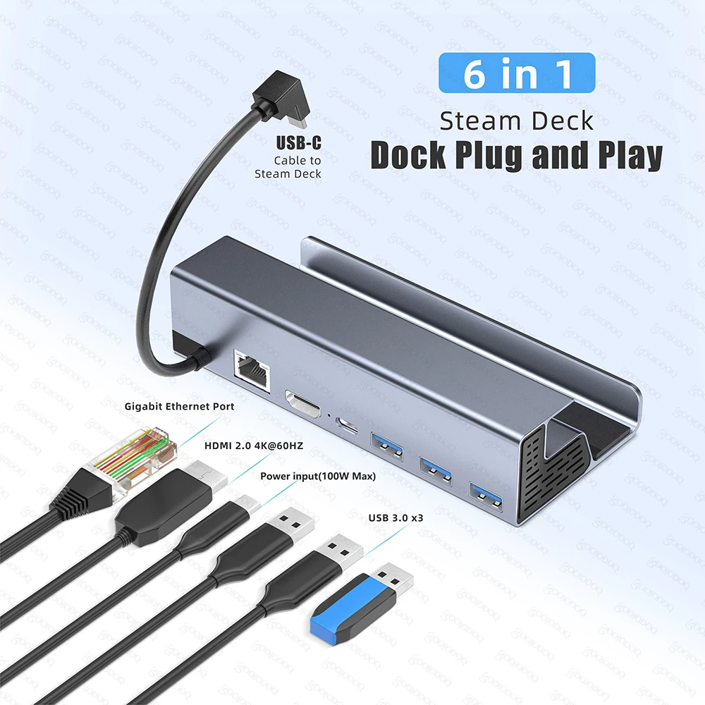  ũ ŷ ̼ 5 in 1  ˷̴ ձ Ȧ  60Hz HDMI ȣȯ USB-C  ũ ܼ