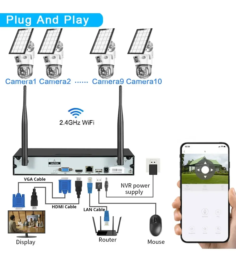 16CH 5MP NVR 무선 태양 전지 패널 배터리 WIFI 카메라 WiFi NVR 비디오 감시 보안 시스템 키트 (PIR 감지 모니터 포함)