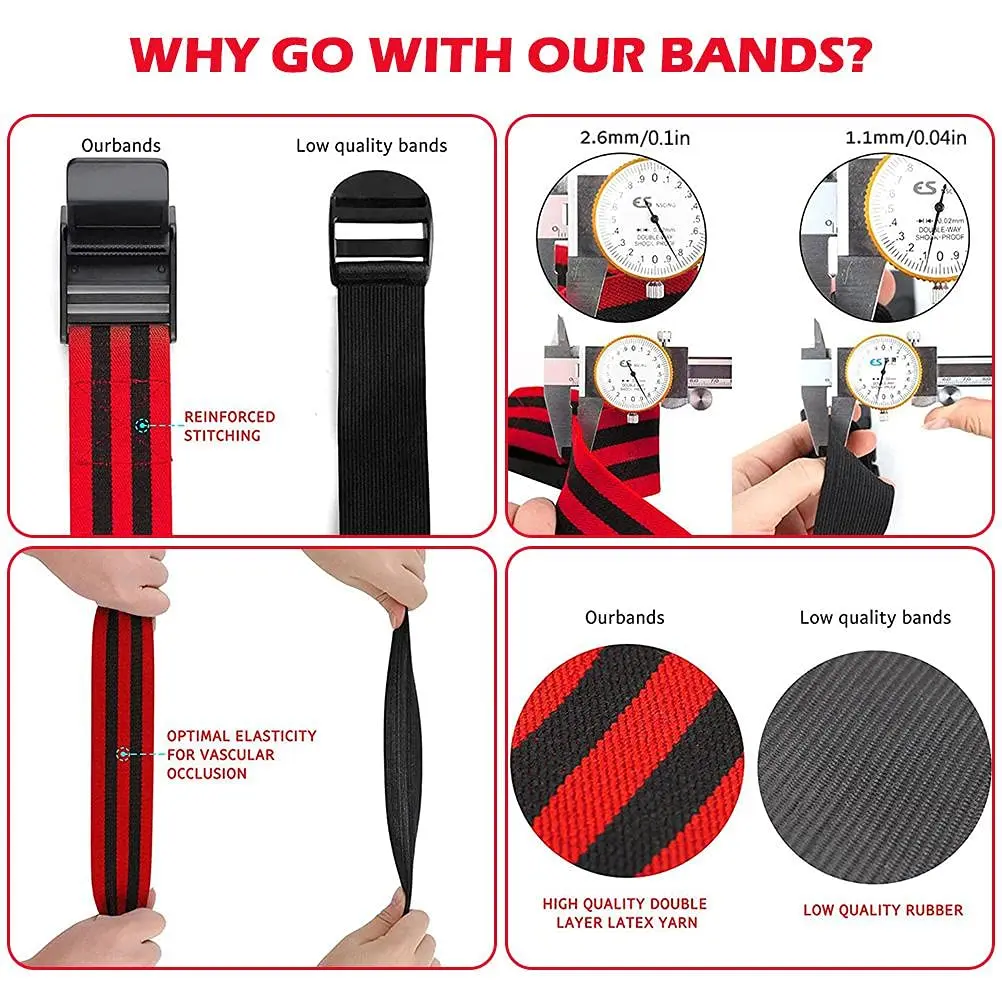 Blood Flow Restriction Training Bands for Fitness and Bodybuilding