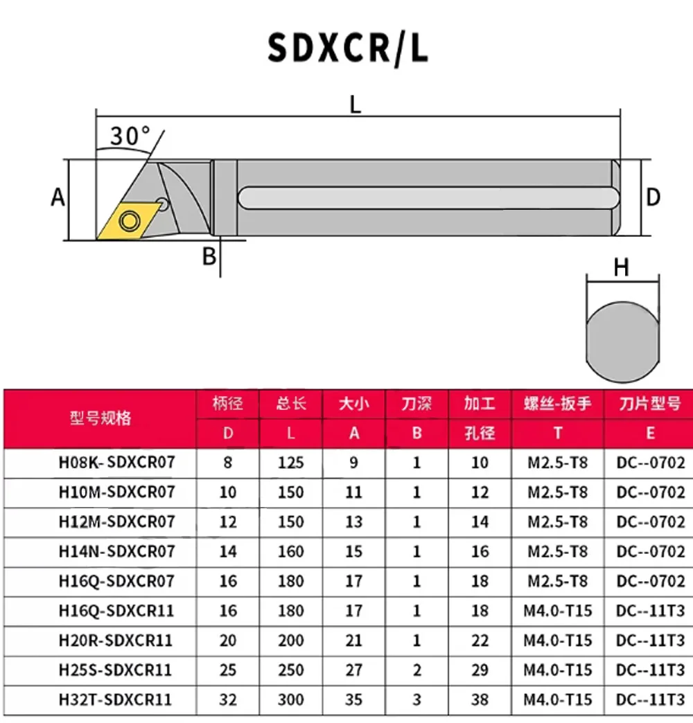 Hochgeschwindigkeitsstahl 4 5 6 7 8 10mm Anti-Vibrations-Mini-Drehmaschine CNC-Maschinenzubehör Stützwerkzeughalter Metallstab Bohrstange HSS – Detail 19