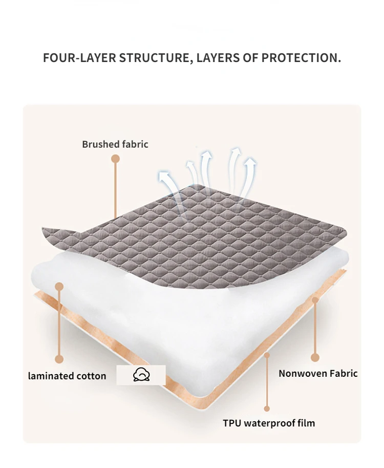 Description Picture 6 of item100% Waterproof Mattress Cover Quilted Cotton Bed Cover Solid Color Thicken Mattress Protector Bedspreads Fitted Sheet Queen