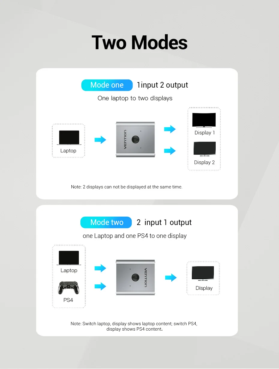 HDMI 2.1 Splitter Switch 8K 60Hz 4K120Hz 2 in 1 out for PC TV Xiaomi Series X PS