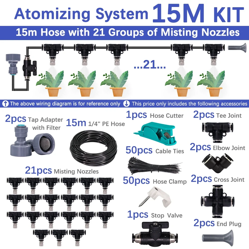 15M KIT