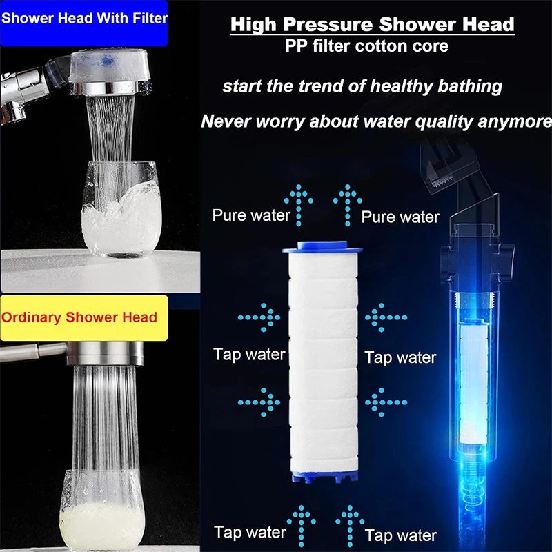 1-50Pcs Shower Head Filter Replacement for Shower Water Cleaning Reduces Chemicals Chlorine Blocks Restores PH Balance 3