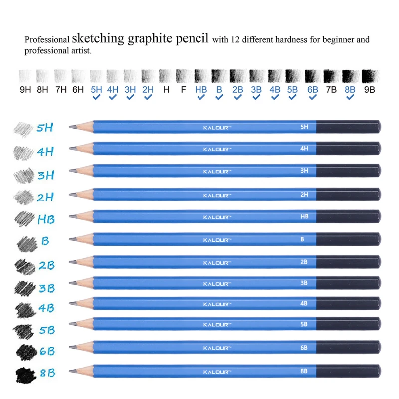 Update more than 135 sketching pencil hardness in.eteachers