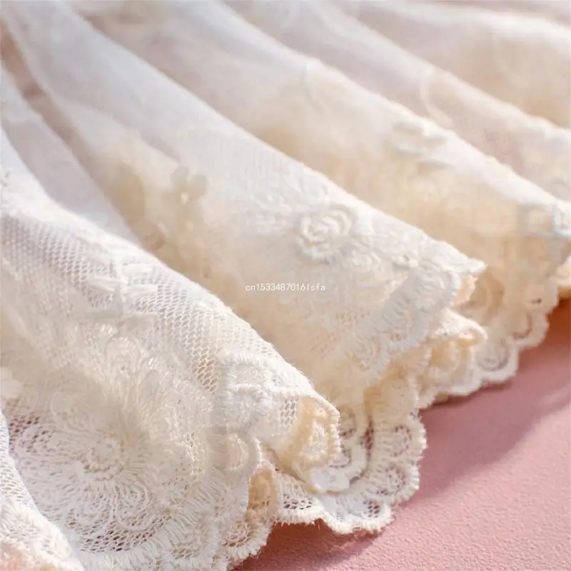 Рисунок 3 - Товары для малышей