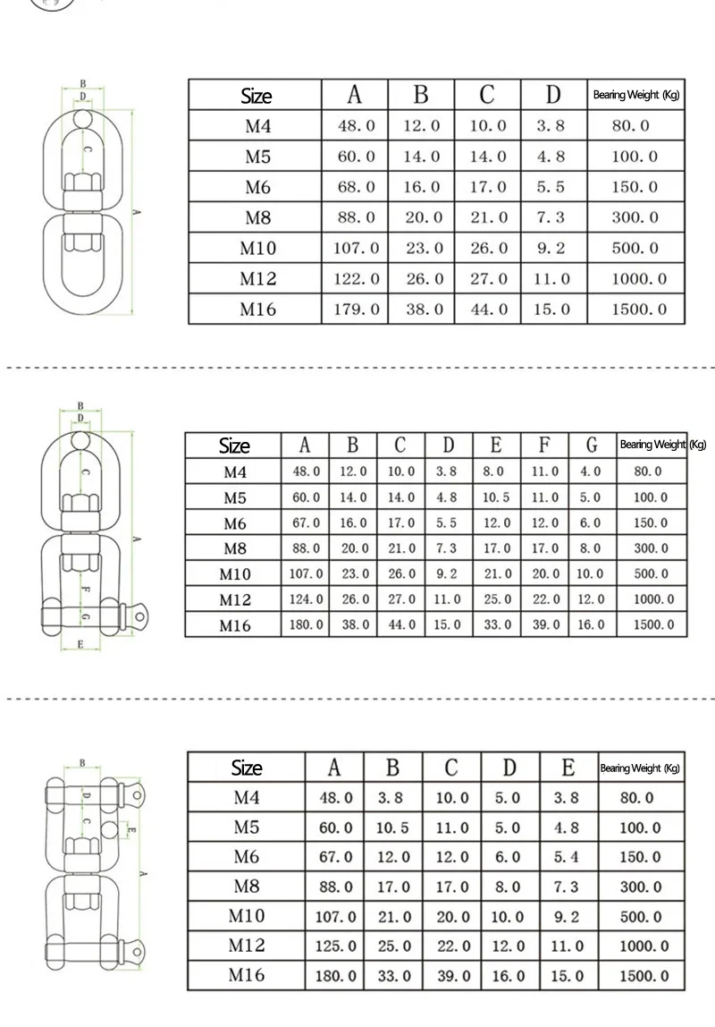 Description Picture 3 of item304 Stainless Steel 360 Degree Rotating 8-Shaped Chain Snap Ring Connecting Hook Swivel Universal Hardware Accessories