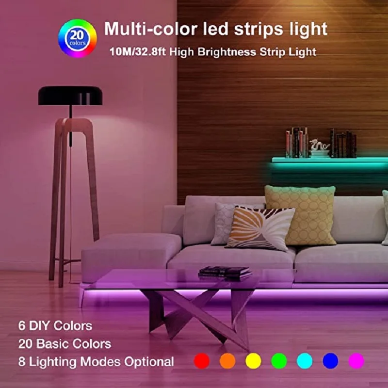 Рисунок 4 - USB-лента с RGB-подсветкой и пультом