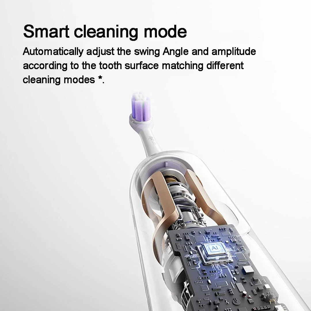 Mijia Sonic Vibration Electric Toothbrush Pro T300 4 Brushing Modes IPX8 Waterproof 180 Days Battery Life Type-C Interface 2