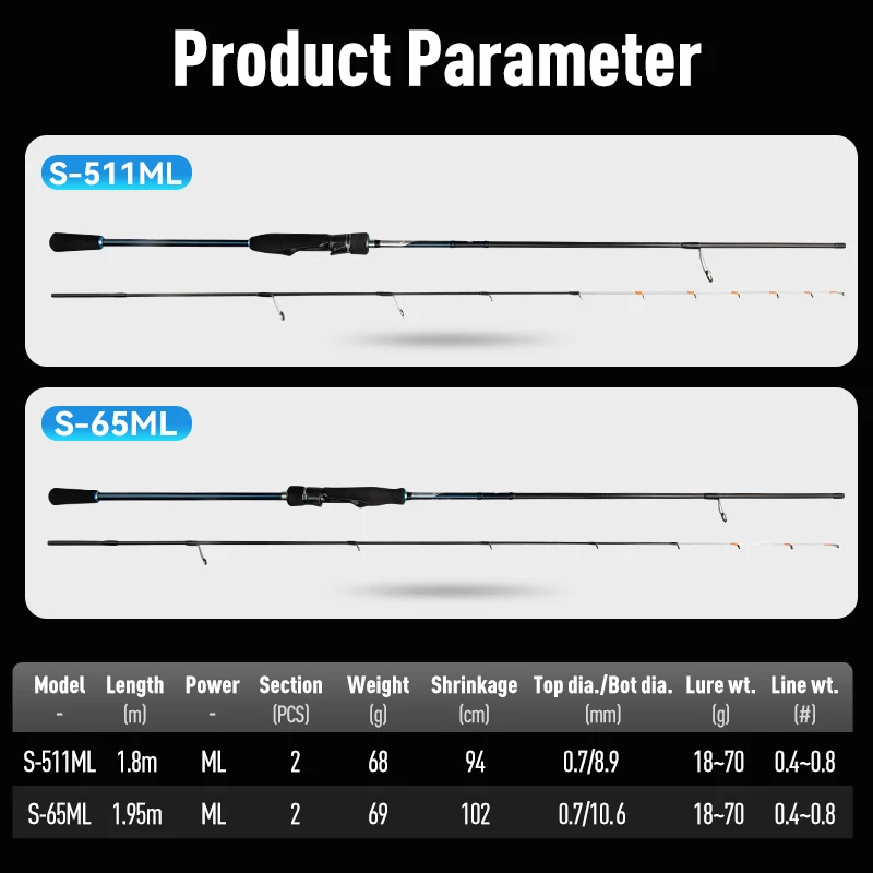 LEYDUN SHARKRY Squid Fishing Rod" 2