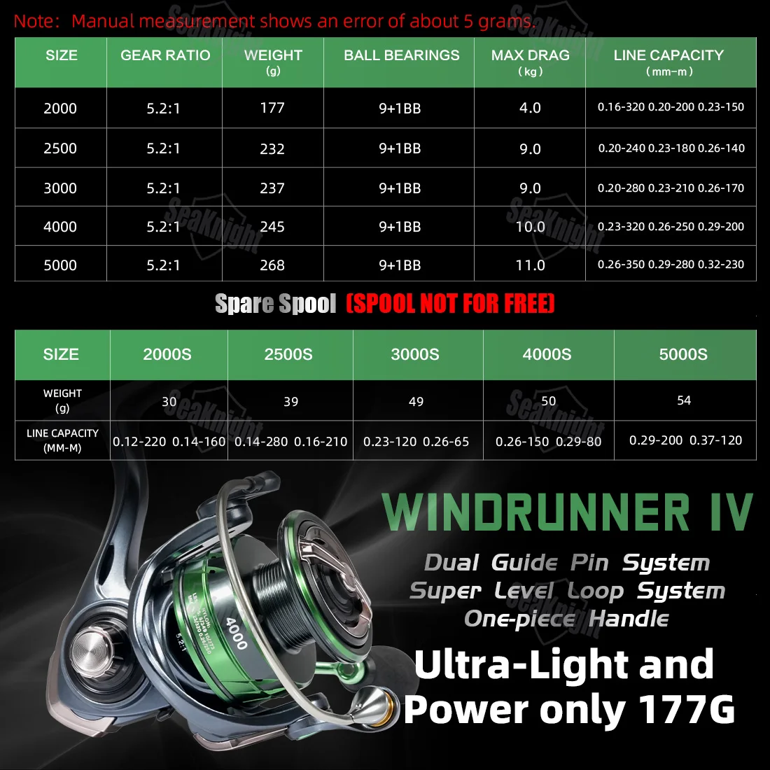Fishing Reel SeaKnight Brand WR4 Series 5.2:1 Durable Gear MAX Drag 24lb Smoother Winding Spinning Fishing Reel Light & Power