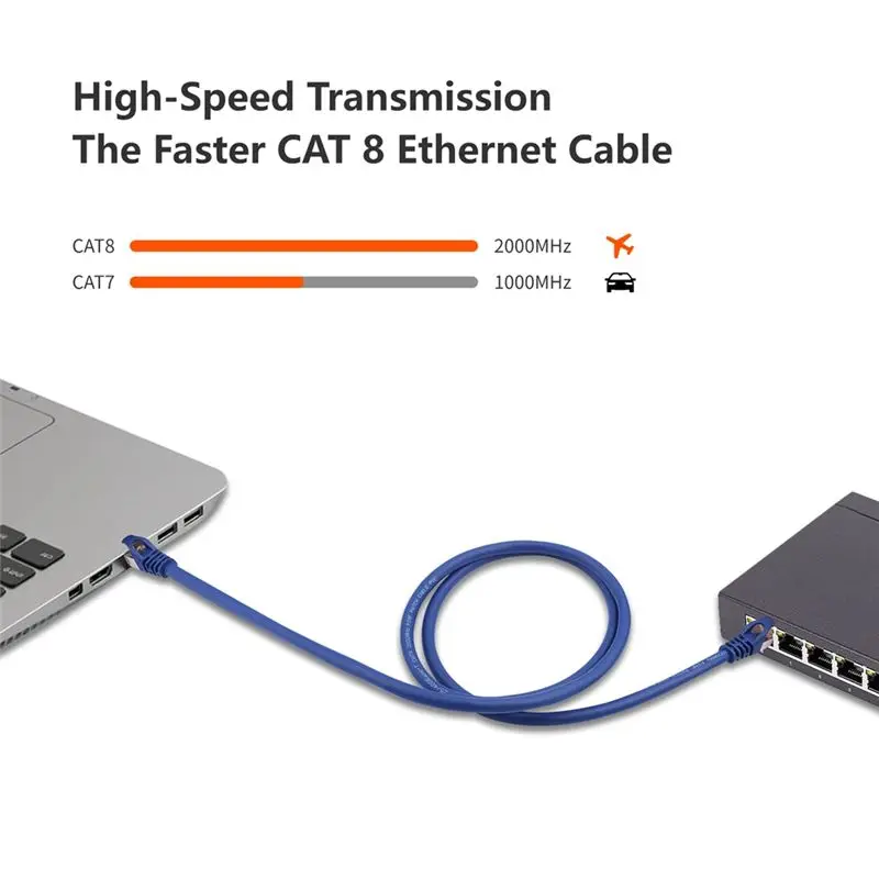 베스트셀러 Cat8 게이밍 고속 이더넷 케이블 40Gbps 2000Mhz 인터넷 네트워크 케이블 이더넷 5M Rj45