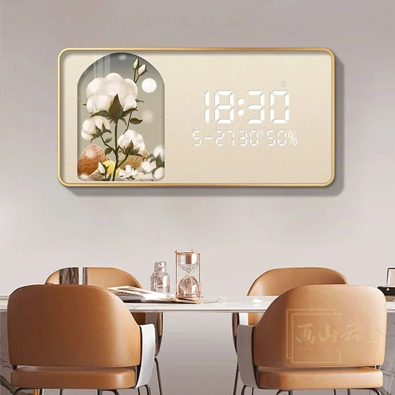 led style48