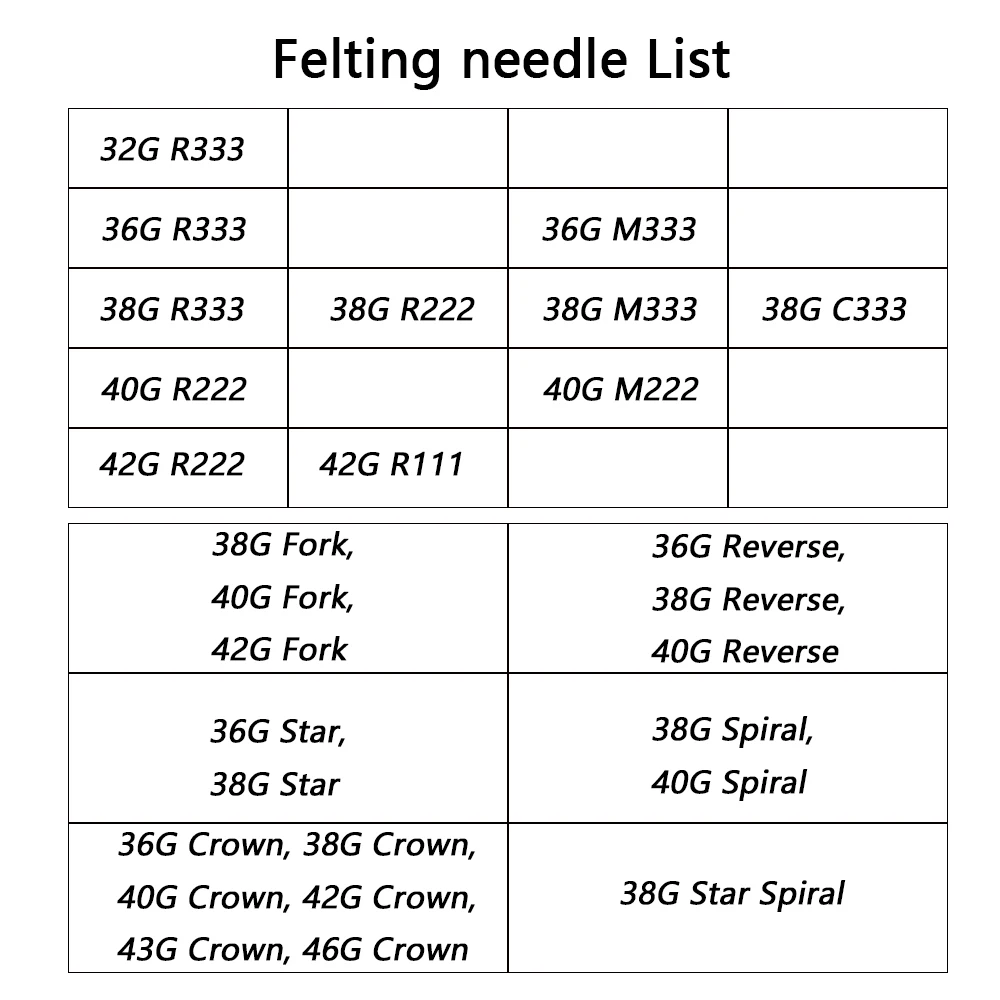 Wool Felting Kit 100 pcs Wool DIY Felting Needle Samples